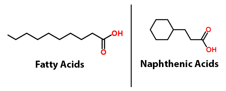 UCalgary-Fatty-Acids-vs-NAs.jpg