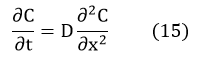 equation15