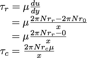 UniversityCollegeLondon Shear Equation.jpeg