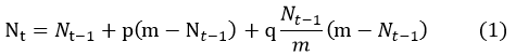 equation1