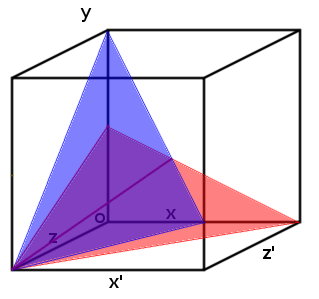 Figure 5  (1,2).